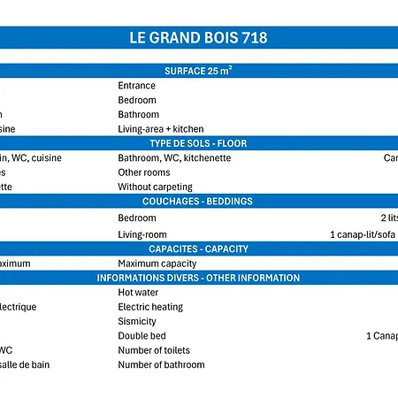 Apartament Confortable 2 Pieces, Skis Aux Pieds, Animaux Bienvenus - Fr-1-182a-19