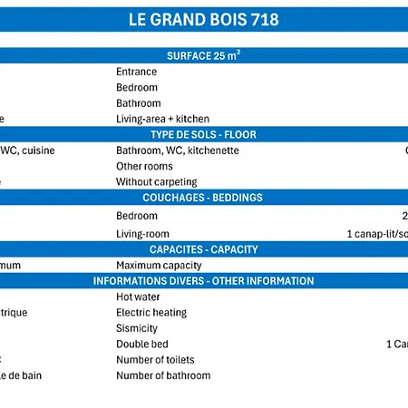 Appartamento Confortable T2 Skis Aux Pieds, Animaux Autorisés - Fr-1-182a-19 *