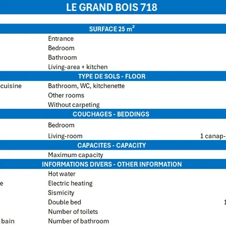 Lägenhet Confortable 2 Pieces, Skis Aux Pieds, Animaux Bienvenus - Fr-1-182a-19 *